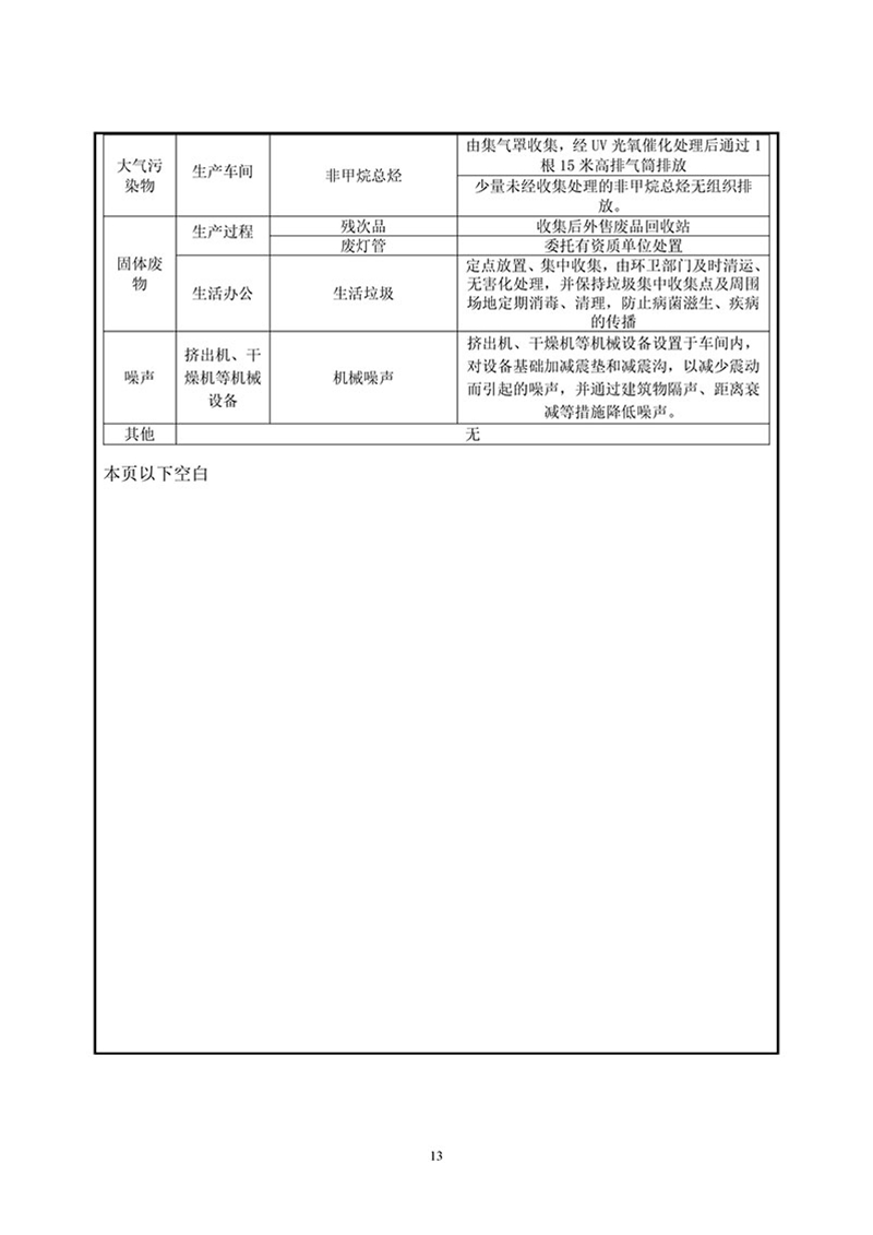 項(xiàng)目報(bào)告-15